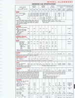 1975 ESSO Car Care Guide 1- 177.jpg